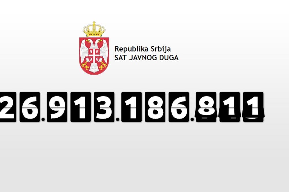 Pratite iz sekunda u sekund kako raste spoljni dug Srbije! (VIDEO)