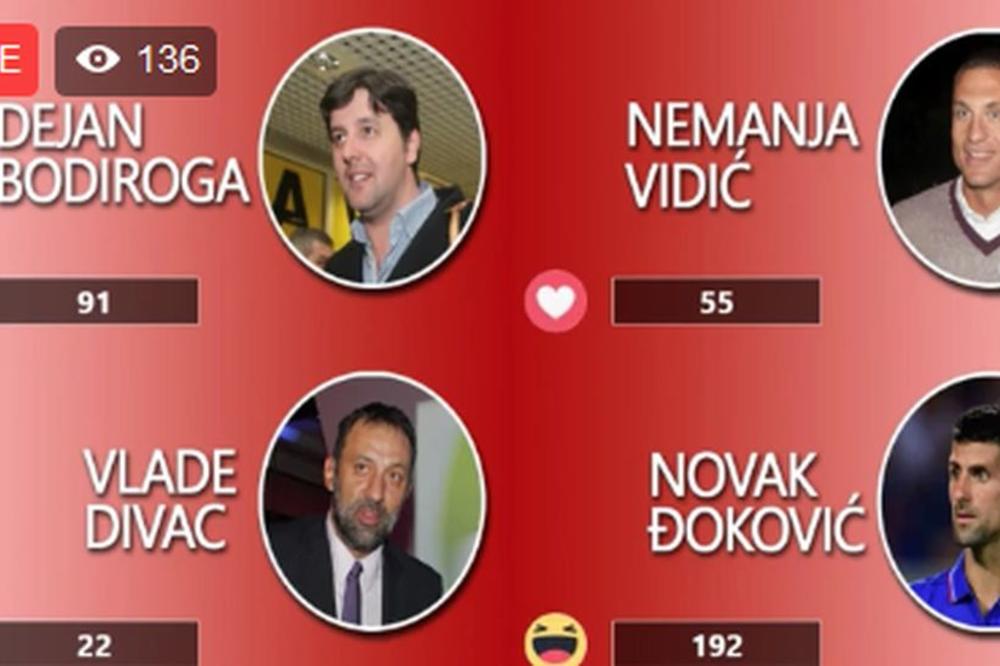 SPORTISTA - PREDSEDNIK SRBIJE: Ko je vaš izbor - Bodiroga, Đoković, Divac ili Vidić? (VIDEO) (ANKETA)