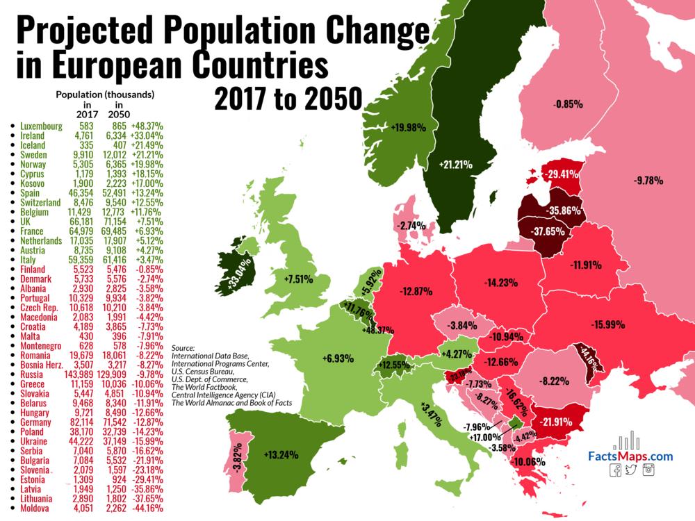 Mapa prikazuje kako će se menjati populacije Evrope 