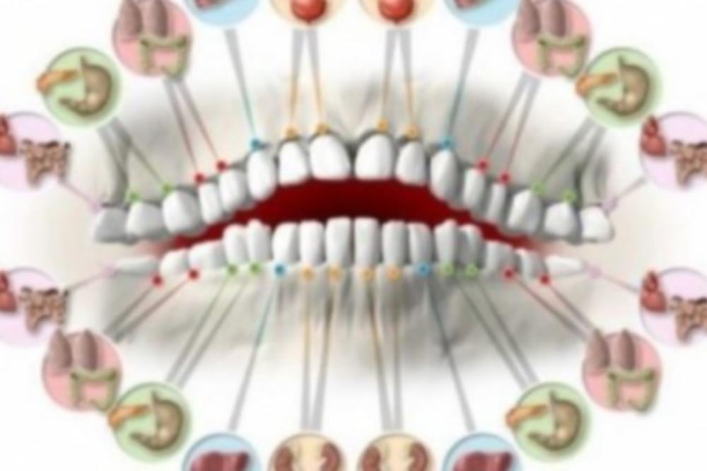 ISPRAVKA: Tvrdnje o vezi između zuba i organa nisu utemeljene u nauci