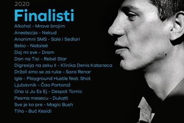 Objavljeni finalisti za nagradu Milan Mladenović