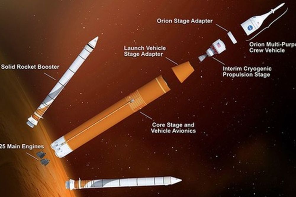 Uskoro putujemo na Mars: NASA sprema raketu budućnosti (VIDEO)