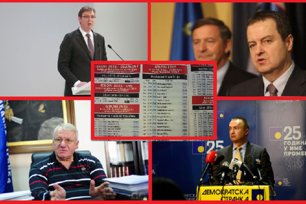 Jadna kvota na Vučića: Kladionice tvrde da će SNS pobediti, ali od nas zavisi, zar ne?