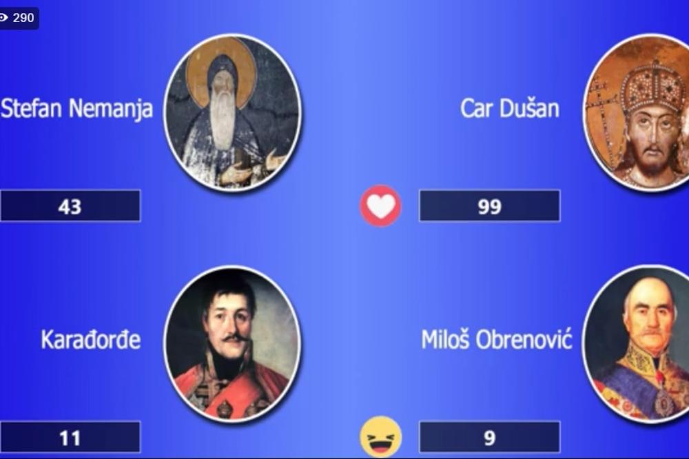 SLAVNI VELIKANI: Ko je bio najbolji srpski vođa? (VIDEO)
