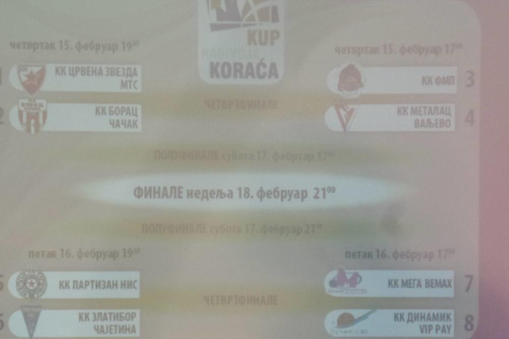 NEĆE BITI DERBIJA PRE FINALA: Održan žreb za Kup Radivoja Koraća! Muta može da udari na Partizan u polufinalu! (FOTO)
