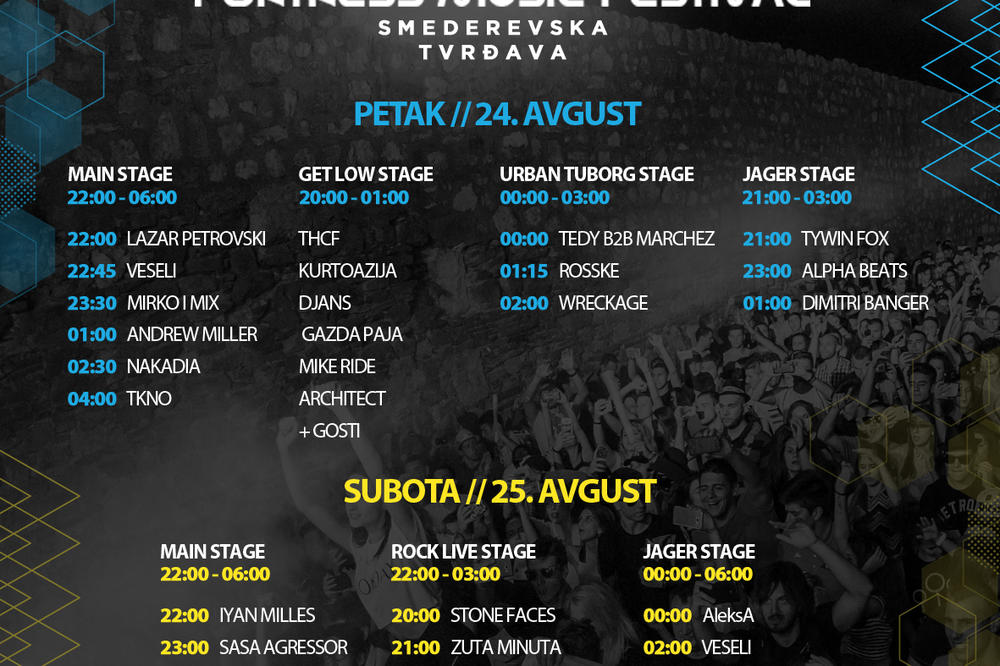 JOŠ DVA DANA DO SPEKTAKLA U SMEDEREVU: U petak počinje Fortress Music Festival