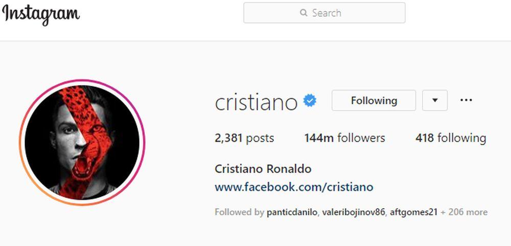 Kristijano Ronaldo  
