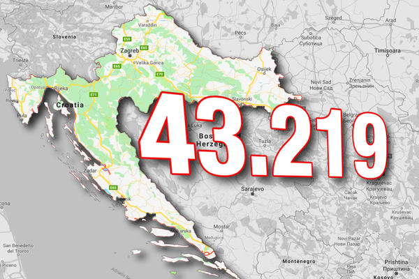 SRBI SU NA VRHU LISTE, I TO NIJE NIMALO POHVALNO! U Hrvatsku se prošle godine uselilo 43. 219 stranaca