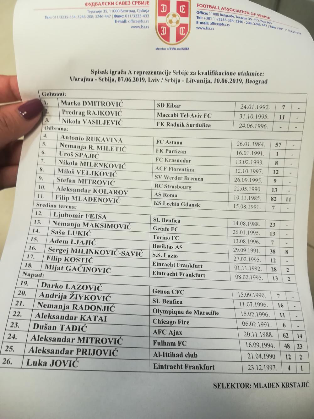 Spisak reprezentacije za mečeve protiv Ukrajine i Litvanije