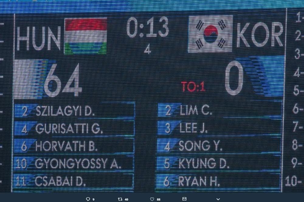 MAĐARSKA - JUŽNA KOREJA 64:0! Ne, nije šala, ovo je rezultat sa Svetskog prvenstva u vaterpolu!