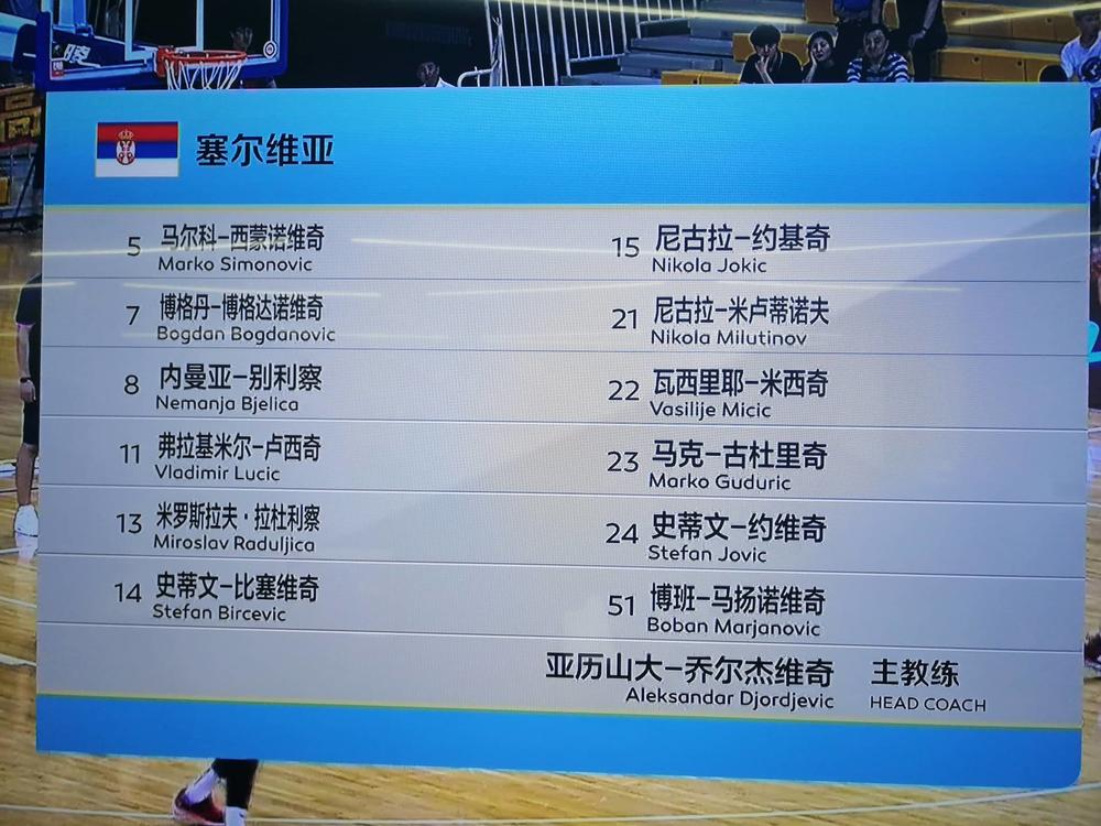 Košarkaši Srbije na kineskom jeziku  