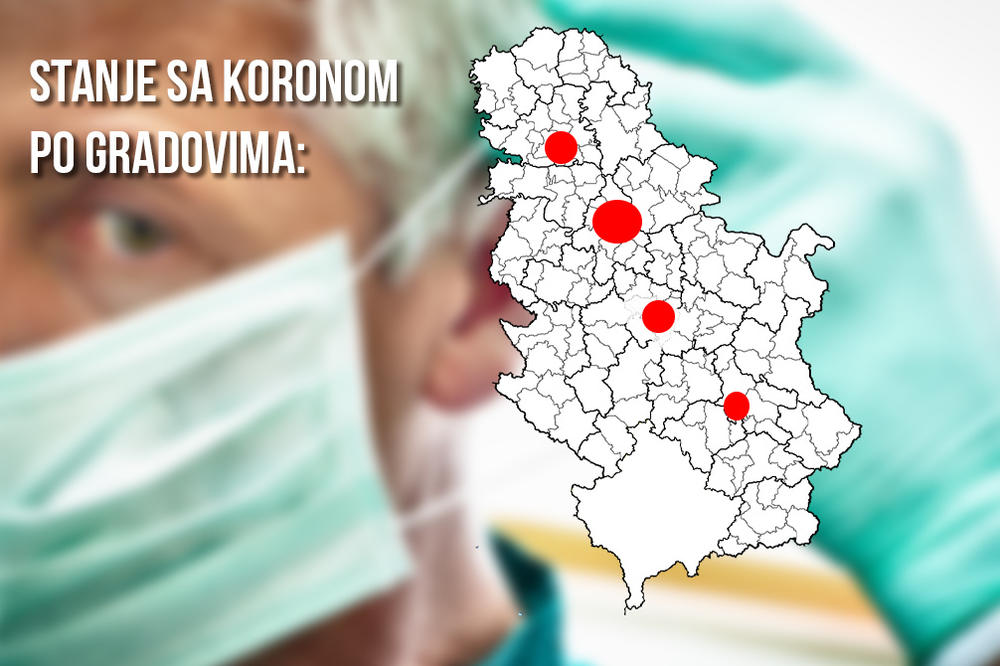 KOVID PRESEK PO GRADOVIMA: Trocifren broj inficiranih samo u jednom gradu u Srbiji