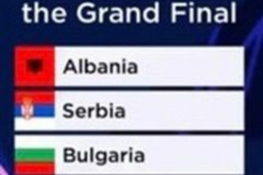 Drugo polufinale izazvalo HIT REAKCIJE na Tviteru! SRBIJA, ALBANIJA I BUGARSKA-JUŽNI VETAR ili Treći balkanski rat?