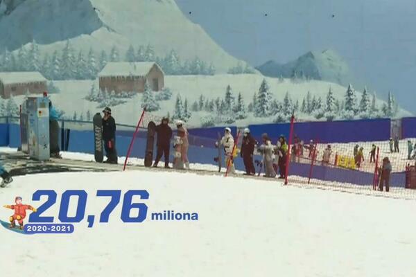 Kineska industrija zimskih sportova u galopu! Građani obožavaju skijanje (VIDEO)