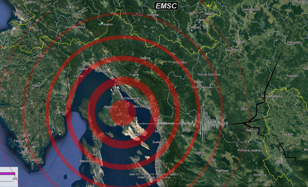 Zemljotres, Hrvatska