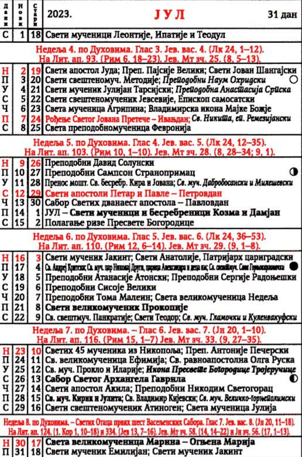 Pravoslavni kalendar za jul