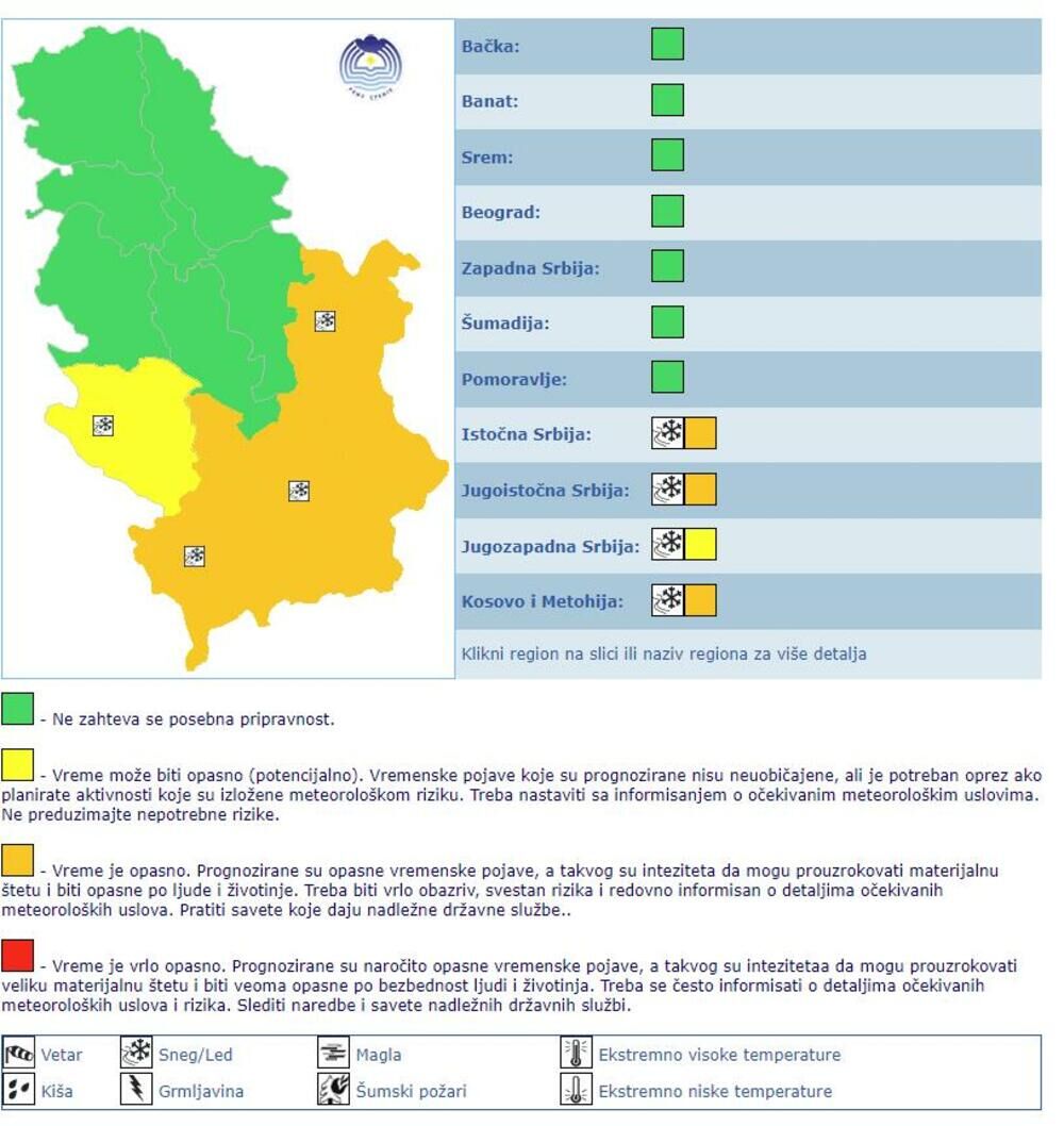 Meteoalarmi u Srbiji