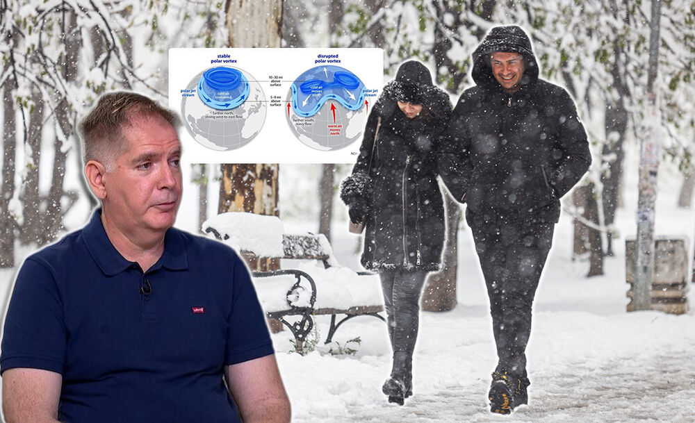 Zima, Meteorolog, Ivan Ristić, Sneg