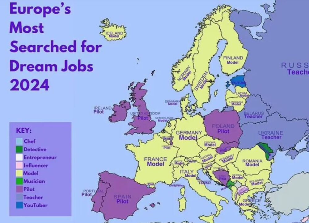 Poslovi iz snova u Evropi